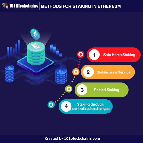 Ethereum: How does Bitcoin keep track of account balances?
